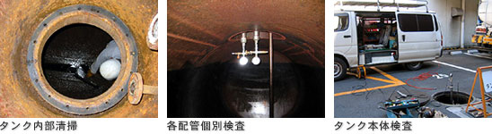 タンク内部清掃・各配管個別検査・タンク本体検査（地下タンク点検）